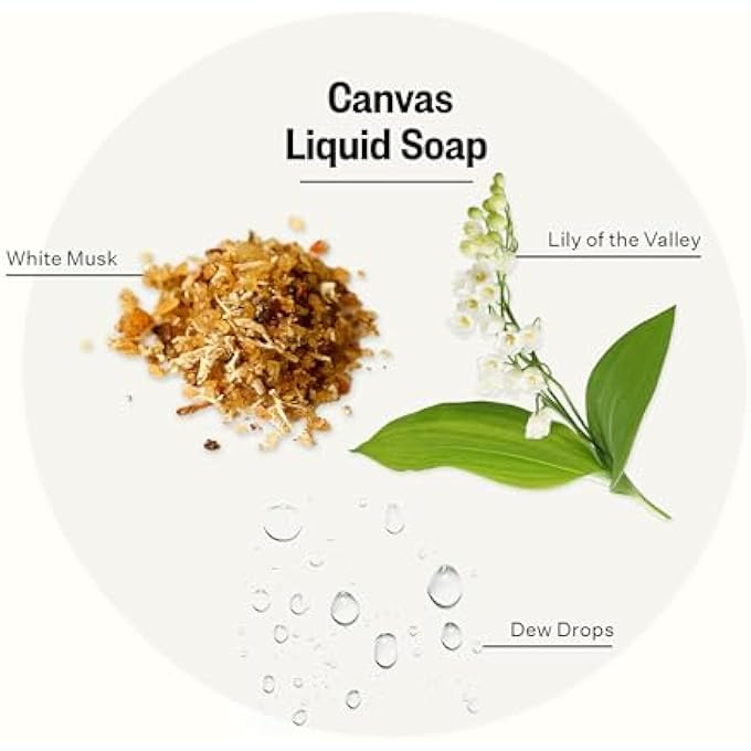 APOTHEKE LUXURY SCENTED LIQUID SOAP, CANVAS, 10 FLUID OUNCES - NATURAL HAND WASH, SOOTHING, CLEANSING, MOISTURIZING, AROMATIC & NOURISHING, LINEN, MUSK & LILY OF THE VALLEY FRAGRANCE - Image 2